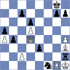Makarenko - Turgut (Chess.com INT, 2019)