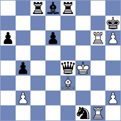Titichoca Daza - Perez Gormaz (chess.com INT, 2021)