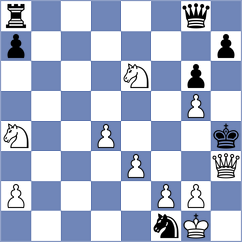 Bach - Kazarian (chess.com INT, 2022)