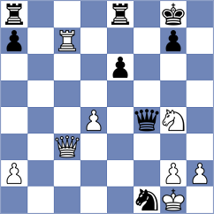 Bommini - Mieles Palau (chess.com INT, 2022)