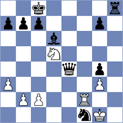 Preobrazhenskaya - Chuchukova (FIDE Online Arena INT, 2024)
