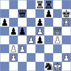 Krsnik Cohar - Kheerthi (chess.com INT, 2024)