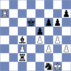 Leiva - Veiga (chess.com INT, 2023)