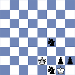 Arutla - Mikhalsky (chess.com INT, 2023)