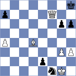 Dushyant - Liew Chee Meng Jimmy (chess.com INT, 2023)
