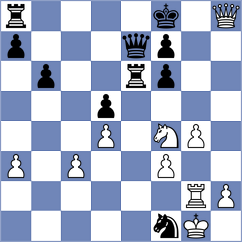 Derjabin - Kunz (chess.com INT, 2024)