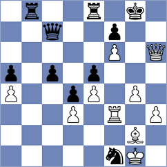 Bollen - Machado (Chess.com INT, 2020)