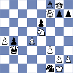 Zavgorodniy - Awoki (chess.com INT, 2024)