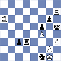 Krishnan - Todev (chess.com INT, 2024)