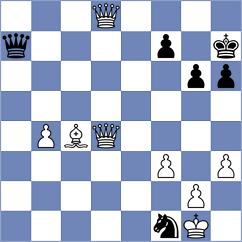 Bok - Yeritsyan (chess.com INT, 2024)