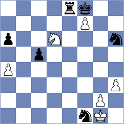 Bongo Akanga Ndjila - Degrande (chess.com INT, 2023)