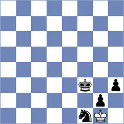 Musat - Guliev (chess.com INT, 2023)