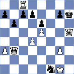 Barrionuevo - Melkevik (Chess.com INT, 2021)