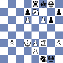 Ianov - Harsh (chess.com INT, 2022)