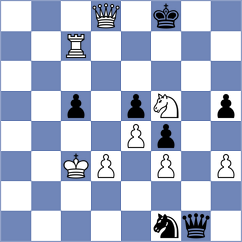 Sonis - Wachinger (Chess.com INT, 2021)
