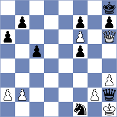 Yakovich - Novikov (Chess.com INT, 2020)