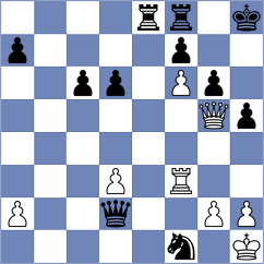 Camacho Campusano - Kubicka (chess.com INT, 2024)