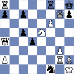 Abdullayev - Arias Igual (chess.com INT, 2020)