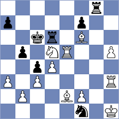 Gadimbayli - Ticona Rocabado (chess.com INT, 2023)
