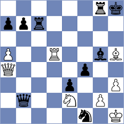 Sjugirov - Galaktionov (chess.com INT, 2024)