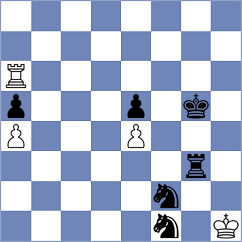 Herrera Reyes - Sreyas (chess.com INT, 2023)