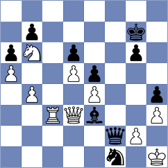 Abreu Delgado - Preotu (Chess.com INT, 2017)