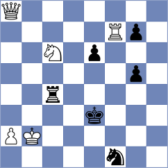 Reprintsev - Masruri (chess.com INT, 2024)
