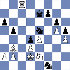 Khalafova - Gusarov (chess.com INT, 2021)