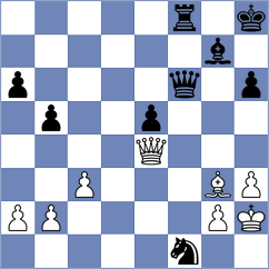 Aldokhin - Kovalev (chess.com INT, 2021)