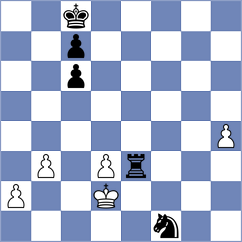 Filali - Shymanskyi (chess.com INT, 2024)