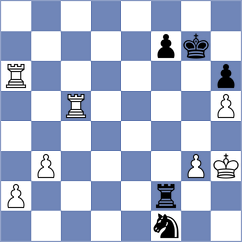 Zhurbinsky - Mieles Palau (chess.com INT, 2023)