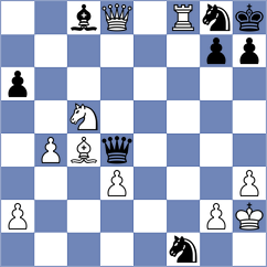 Le - Quesada Perez (chess.com INT, 2024)