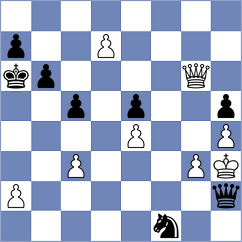 De Souza Sa - Galego (Chess.com INT, 2021)
