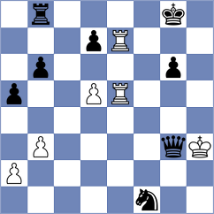 Kolosovsky - Kotepalli (Chess.com INT, 2017)