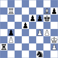 Kiewra - Gerbelli Neto (chess.com INT, 2023)