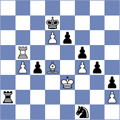 Dixit - Yanchenko (chess.com INT, 2024)
