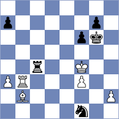 Giannoulakis - Vogel (chess.com INT, 2020)