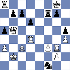 Sanchez Gonzalez - Zhigalko (chess.com INT, 2022)