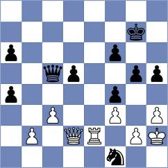 Demidov - Nouri (chess.com INT, 2021)