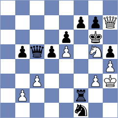 Aroesti - Shipov (chess.com INT, 2022)