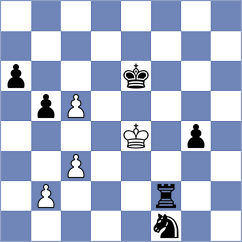 Guzman Lozano - Rom (chess.com INT, 2023)