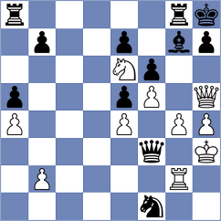 Jeet - Kretov (chess.com INT, 2021)