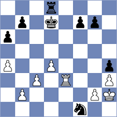 Lesbekova - Iskusnyh (chess.com INT, 2024)