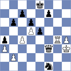 Filgueiras - Kharmunova (chess.com INT, 2022)