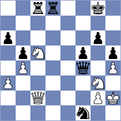 Aksu - Przybylski (chess.com INT, 2022)