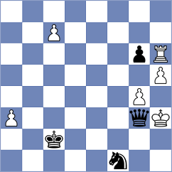 Doric - Risteski (Chess.com INT, 2020)