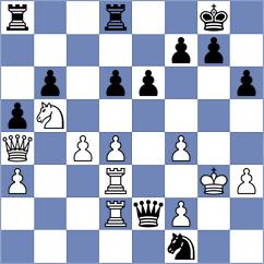 Marin - Gabuzyan (chess.com INT, 2023)