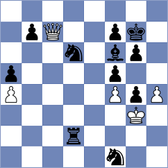Manon Og - Kokoszczynski (chess.com INT, 2024)