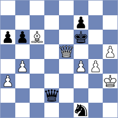 Mamedyarov - Lenderman (chess.com INT, 2023)