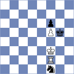 Rasulov - Abdrlauf (Chess.com INT, 2021)